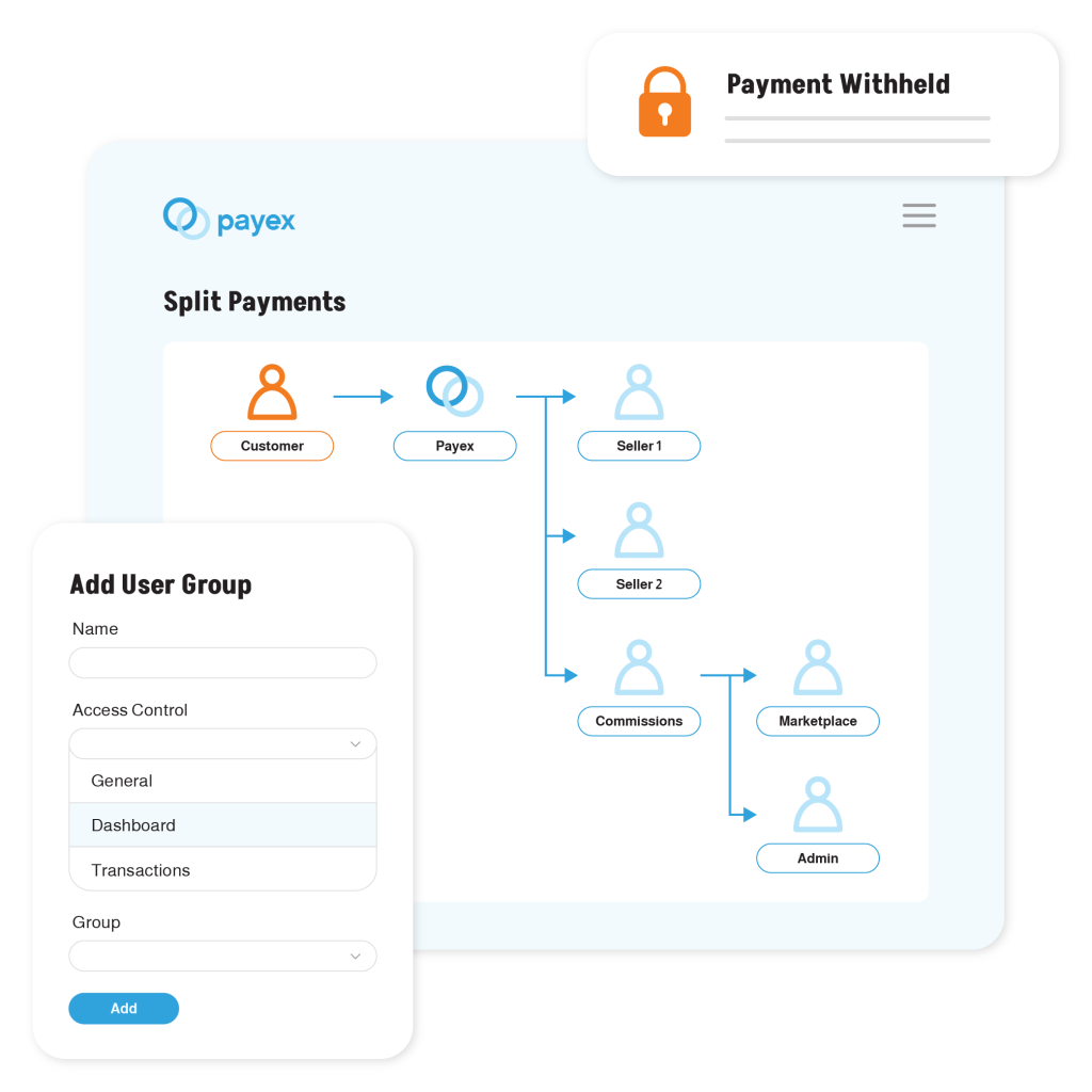 platform payment